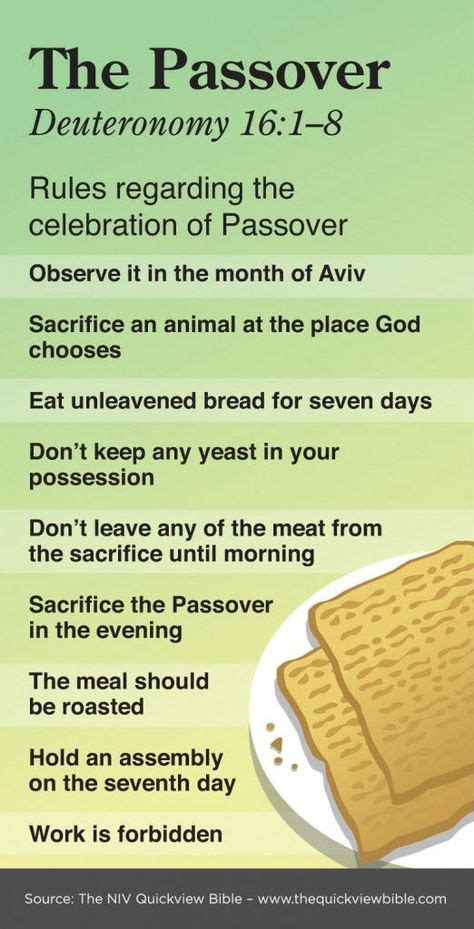 What is the passover in the bible. Things To Know About What is the passover in the bible. 